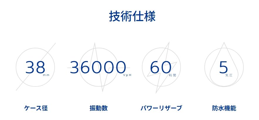 スクリーンショット_21-6-2025_162411_www.zenith-watches.com.jpeg
