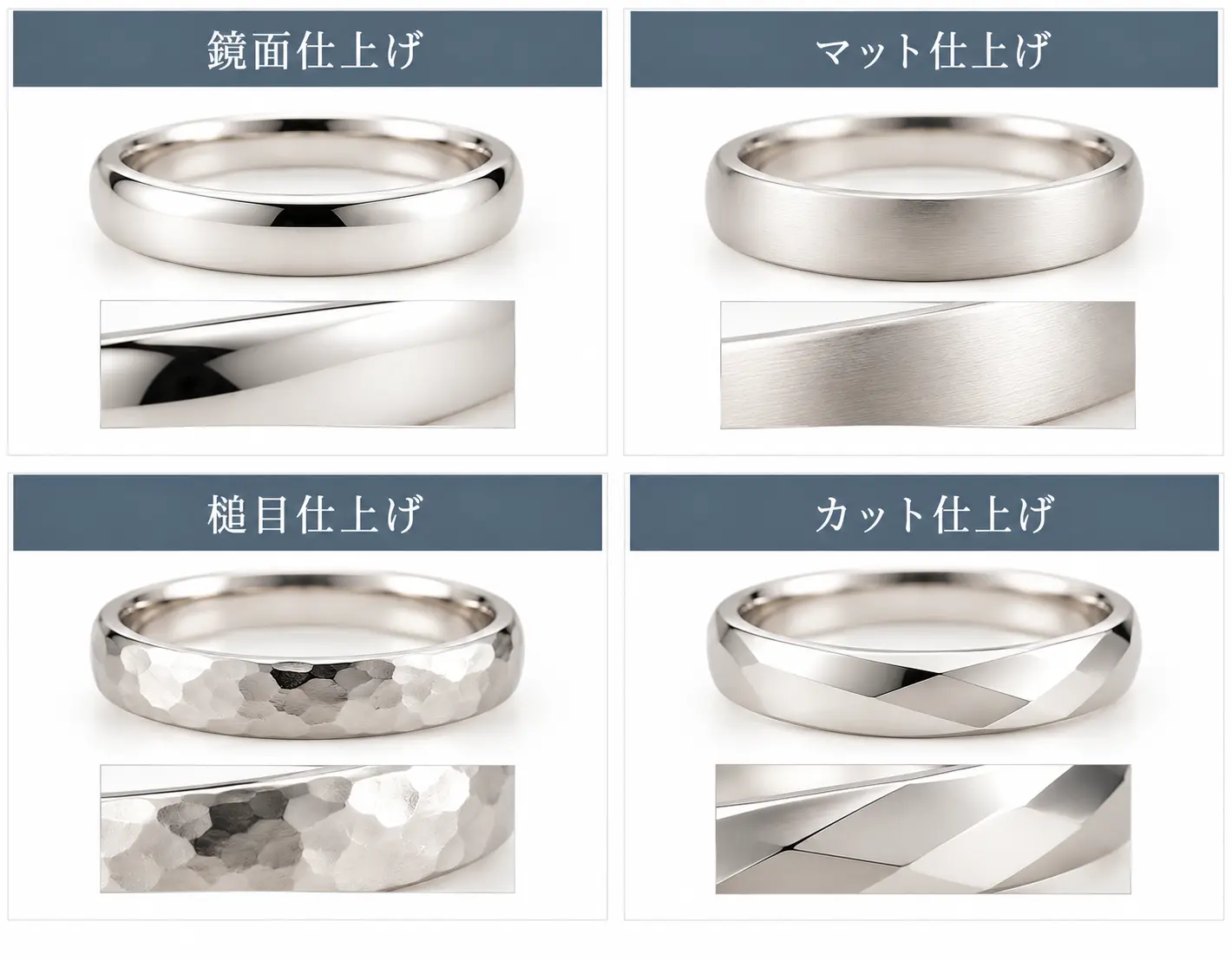 表面仕上げによる結婚指輪のデザインのイメージ