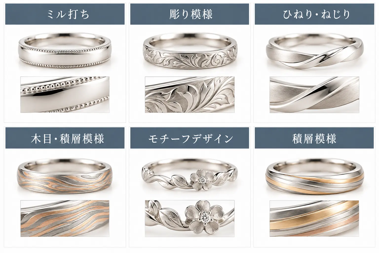 装飾技法から見る結婚指輪の種類のデザインのイメージ