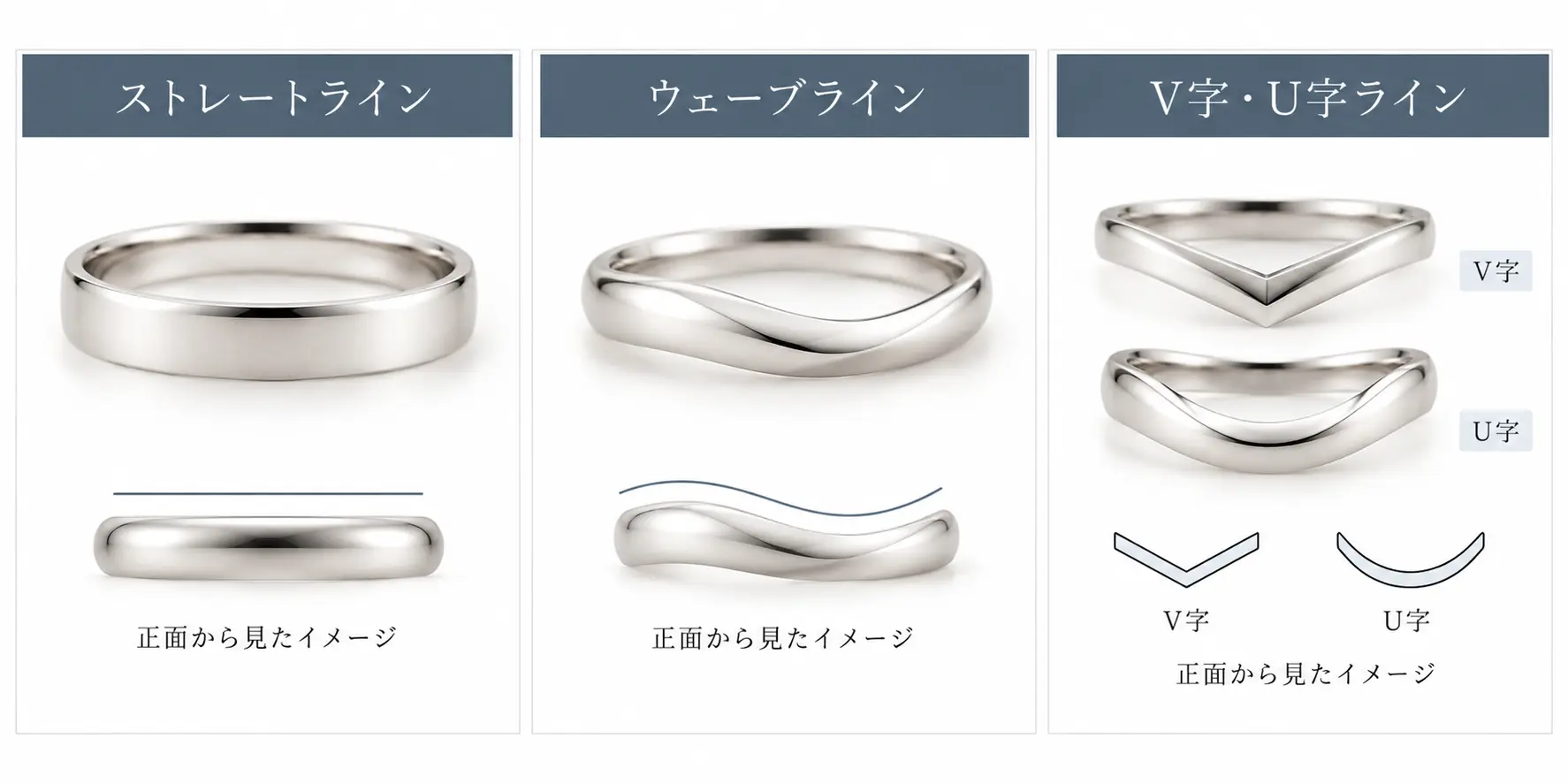 ラインデザインのイメージ